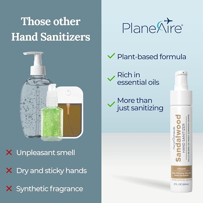 Sandalwood Lotion Hand Sanitizer | Travel Essential | TSA-Approved | - Image 4