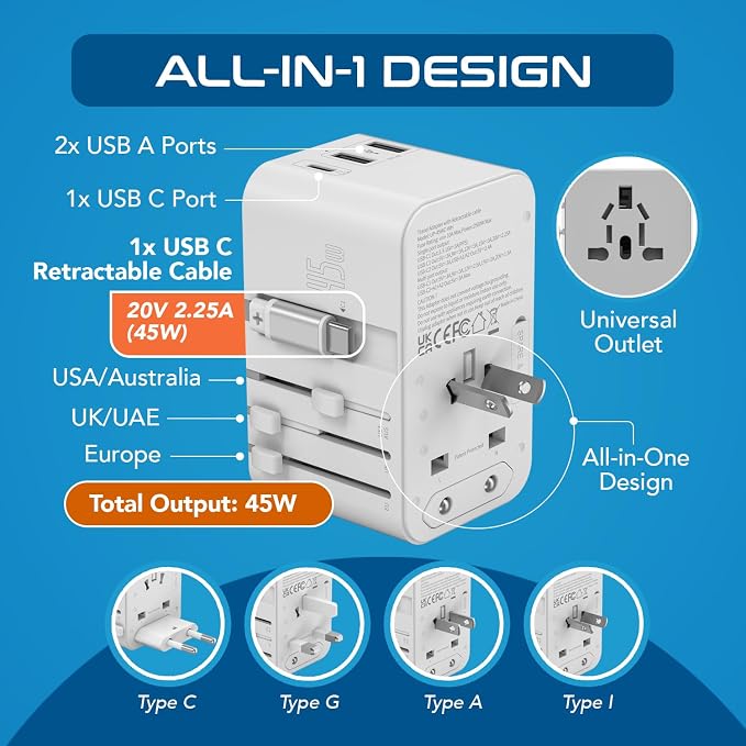 Ceptics 5 in 1 International Travel Adapter - Image 3
