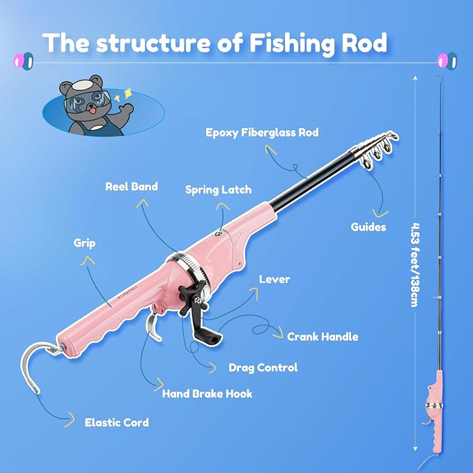 RUNCL Kids Fishing Pole - Image 5