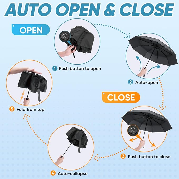 PTEROMY Windproof Compact Travel Umbrellas - Image 6