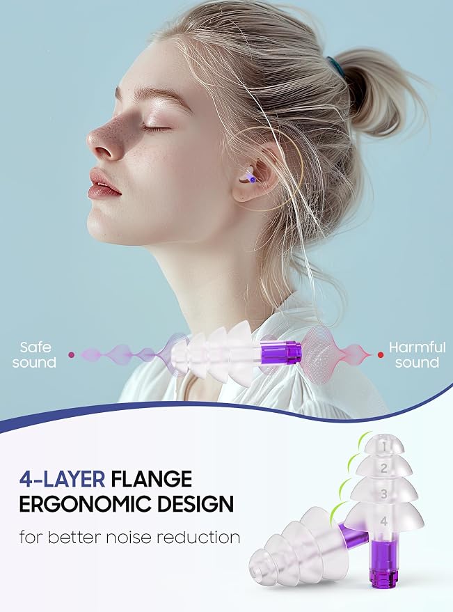 Ear Plugs for Airplane Pressure Relief, 2 Pairs Kids 6+, Adults/Small Canal - Image 3