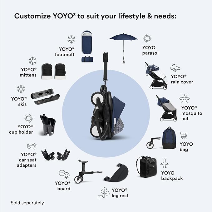 Stokke YOYO3 Stroller from 6 Months - Image 9