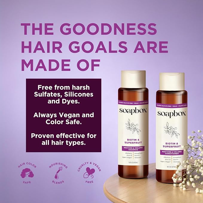 Soapbox Biotin Shampoo, Biotin & Collagen Super Fruit Shampoo - Image 6