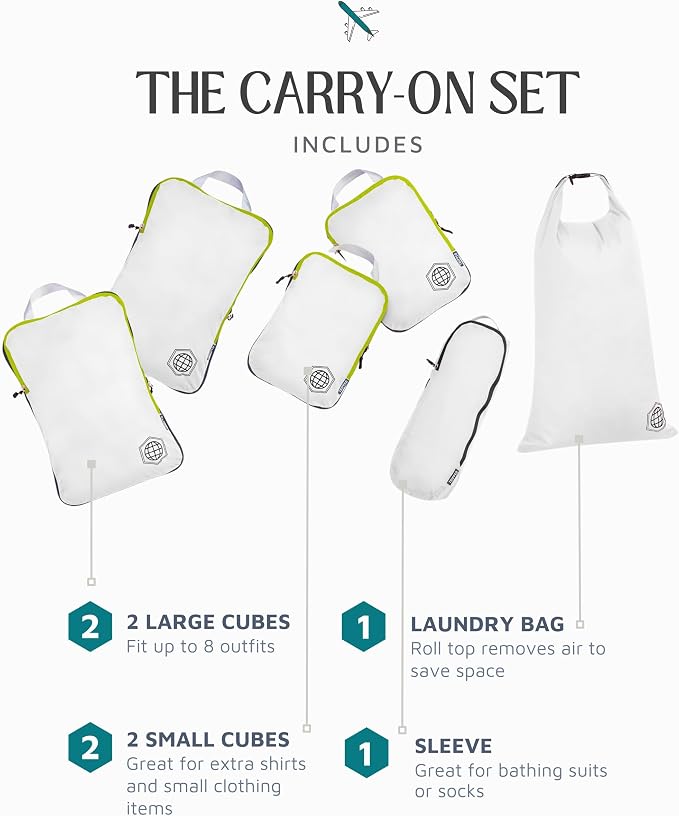 Compression Packing Cubes Set for Travel - Image 4