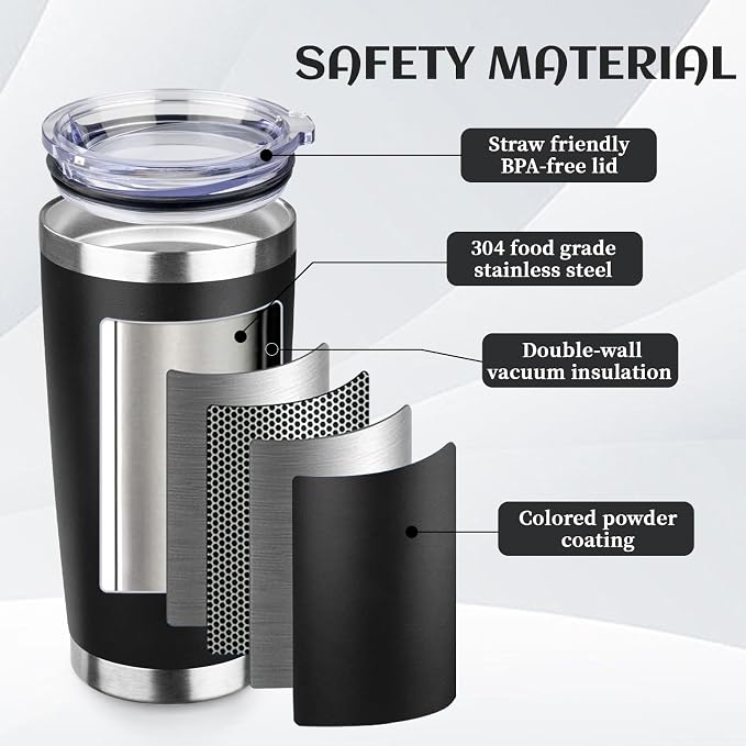 StarSpeed 20oz Tumbler Bulk - Image 4