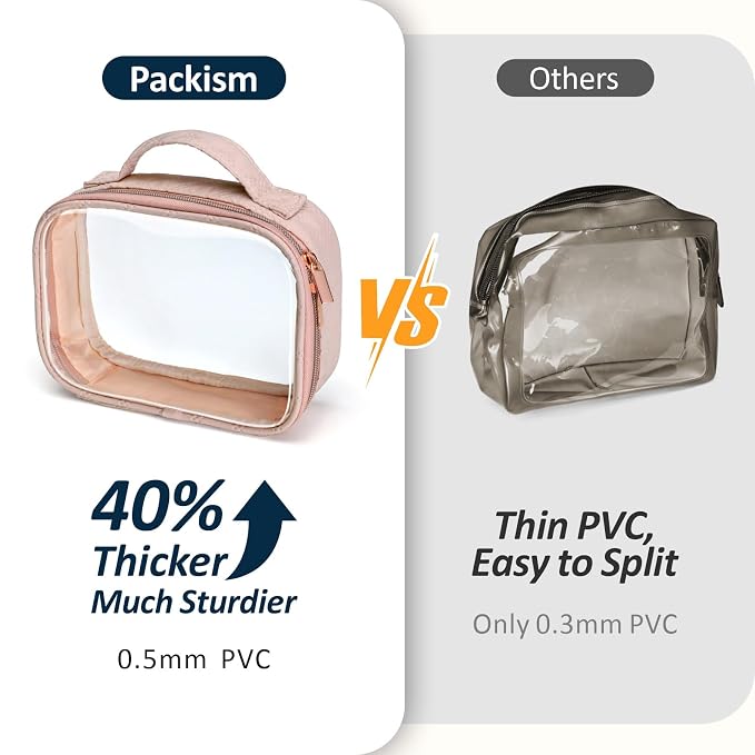 PACKISM TSA Approved Toiletry Bag - Image 6