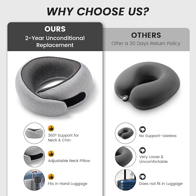 Travel Neck Pillows, 100% Memory Foam Filling, Travel Pillows - Image 5
