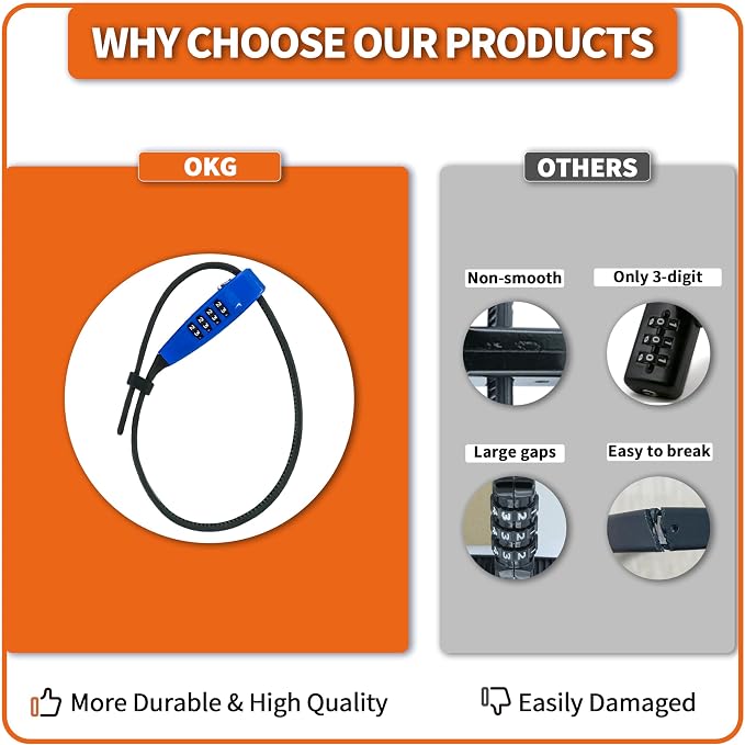 OKG 4-Digit Combination Zip Tie Lock - Image 6