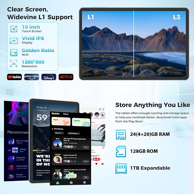 Android Tablet with Keyboard, Android 15 Tablet 10 inch with 24GB+128GB - Image 5