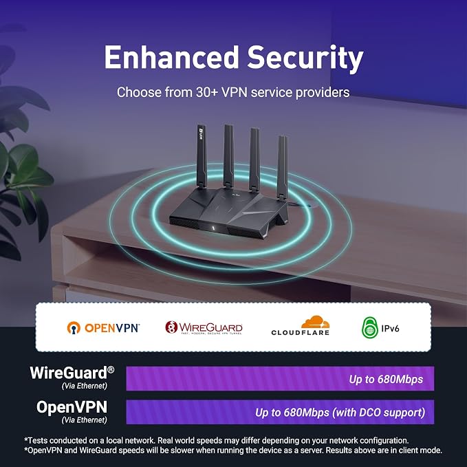 GL.iNet GL-BE9300 Tri-Band WiFi 7 Router, High-Speed 6GHz Gaming WiFi Router - Image 6