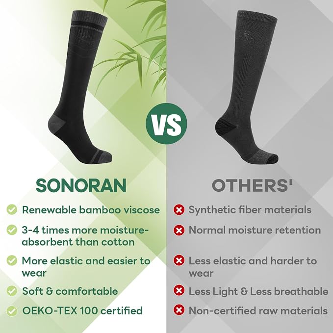 Bamboo Viscose Compression Socks - Image 2
