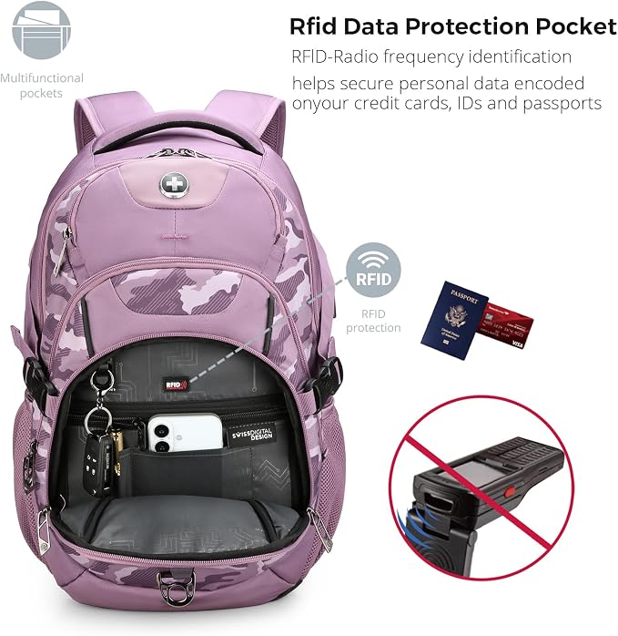 Swissdigital Design Laptop Backpack - Image 3