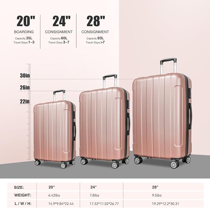 FOCHIER F Luggage Sets, Expandable 3 piece Hard Shell Luggage Set - Image 7