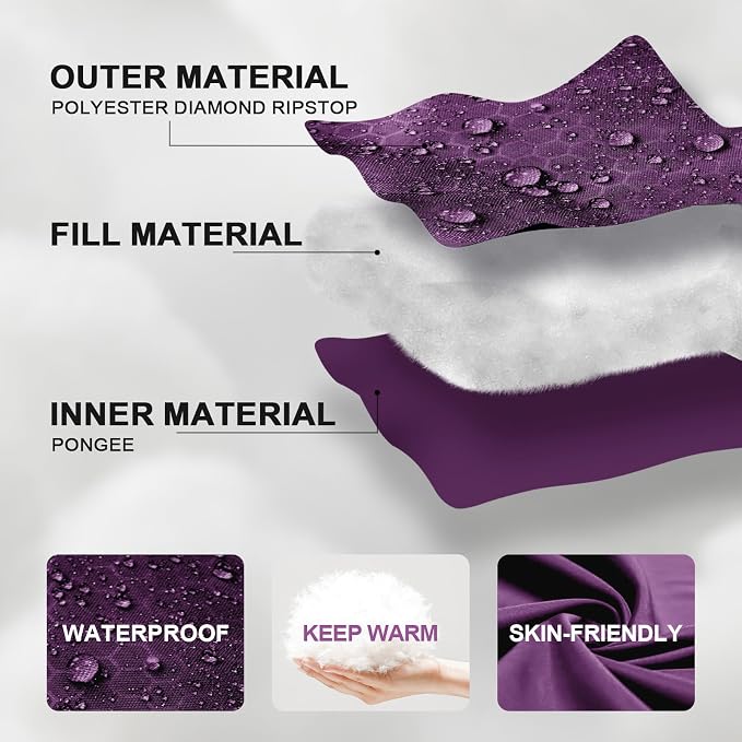 Sleeping Bags for Adults Cold Weather, Waterproof, Lightweight Camping Sleeping - Image 7