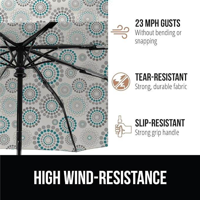GORILLA GRIP Strong Stick Umbrella - Image 4