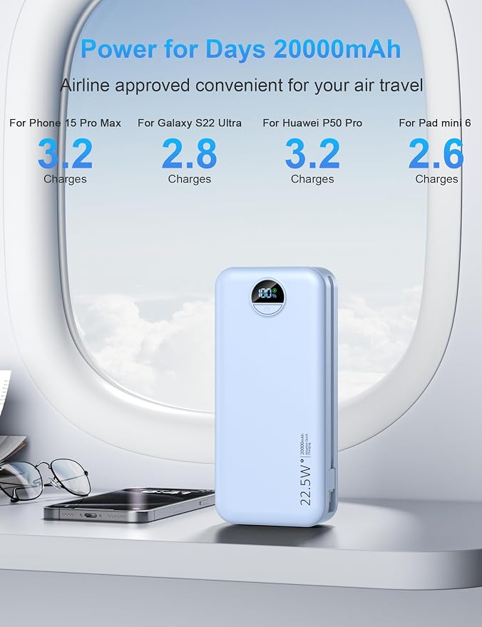 Portable Charger with Wall Plug, 20000mAh USB C Power Bank Fast Charging - Image 9