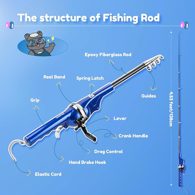 RUNCL Kids Fishing Pole - Image 3