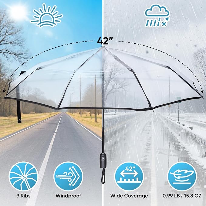 PTEROMY Windproof Compact Travel Umbrellas - Image 2
