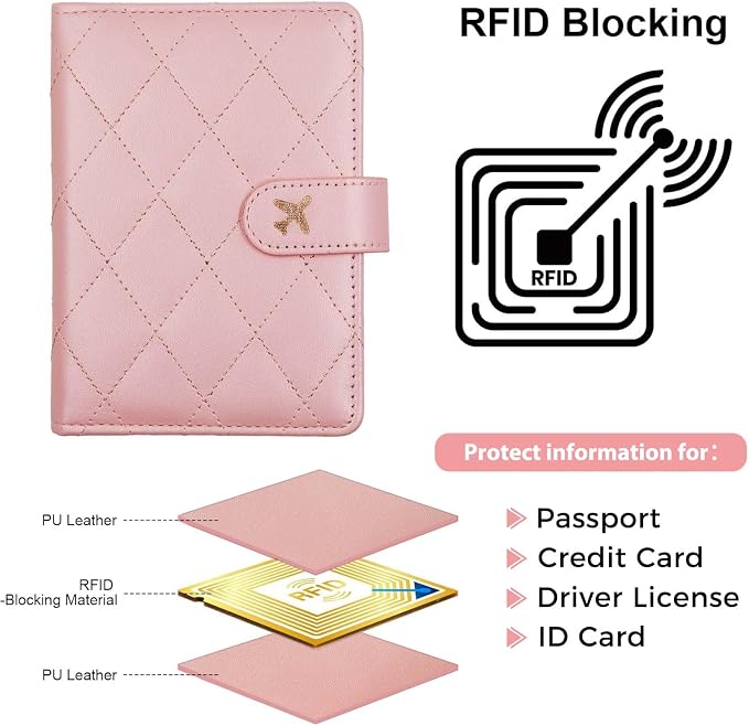 Melsbrinna Rfid Passport Holder - Image 4