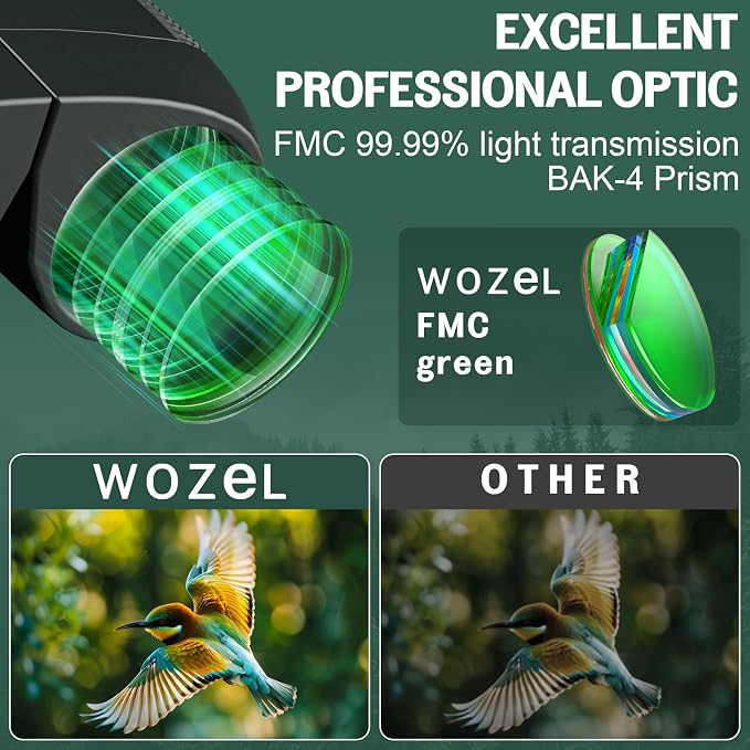 10-30x25 Compact Binoculars for Adults & Kids: Wozel Large Eyepiece Waterproof - Image 5