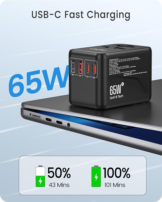 LENCENT Universal Travel Adapter, GaN3 65W International Charger - Image 3