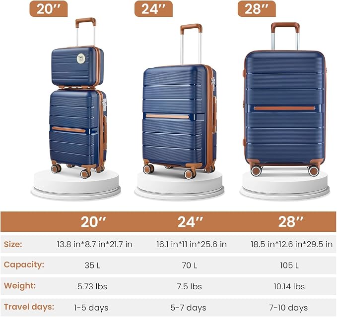 4-Piece Luggage Set with Double Spinner Wheels, Expandable Hardside Suitcases - Image 2