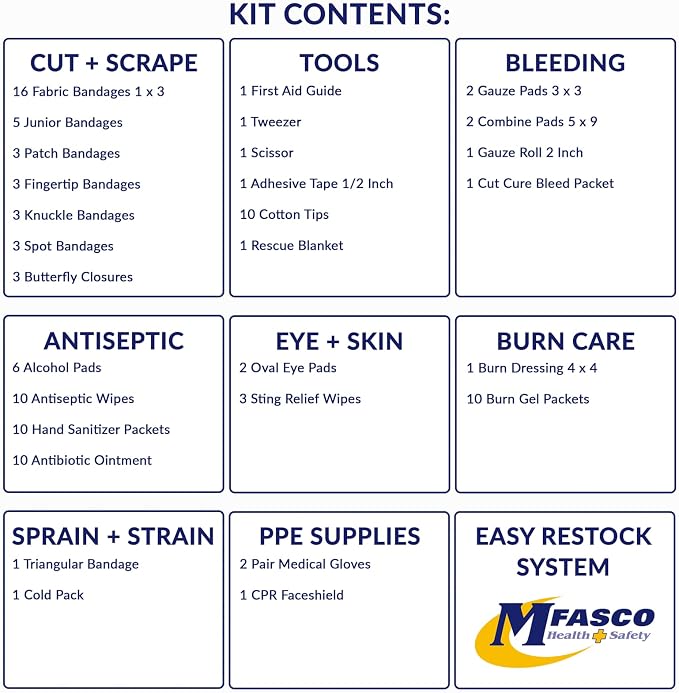 MFASCO Vehicle First Aid Kit - Image 5