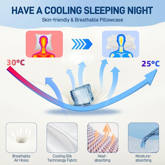 Cervical Neck Pillow for Neck Pain Relief - Image 6
