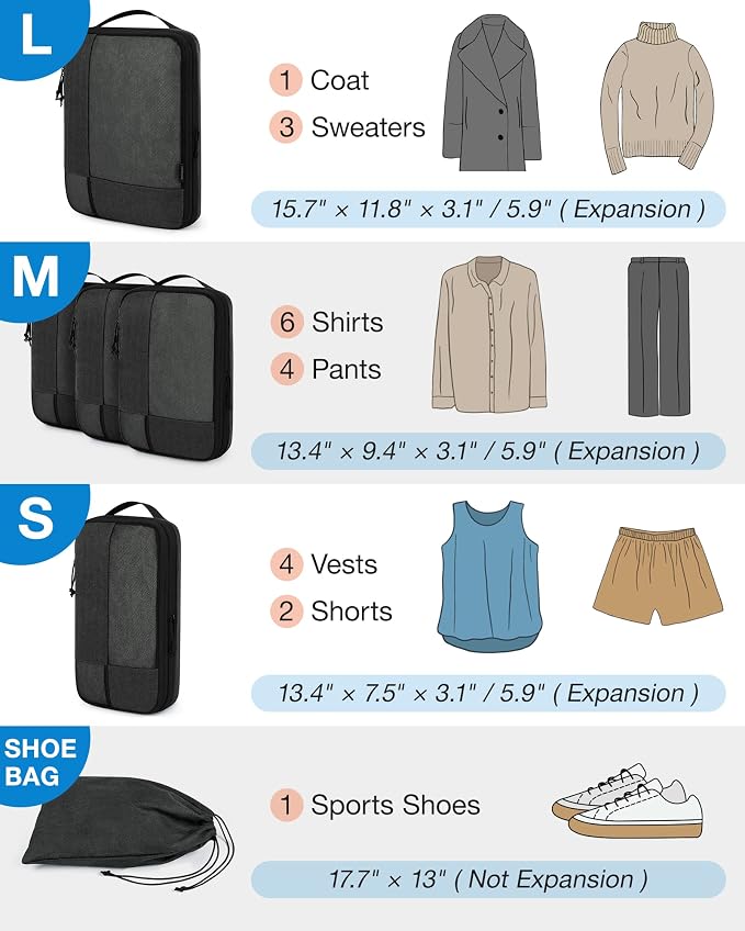 BAGSMART Compression Packing Cubes - Image 2