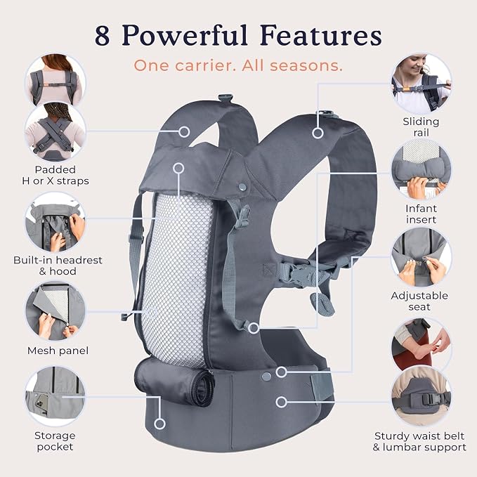Beco 8 Baby Carrier from Newborn to Toddler - Image 2