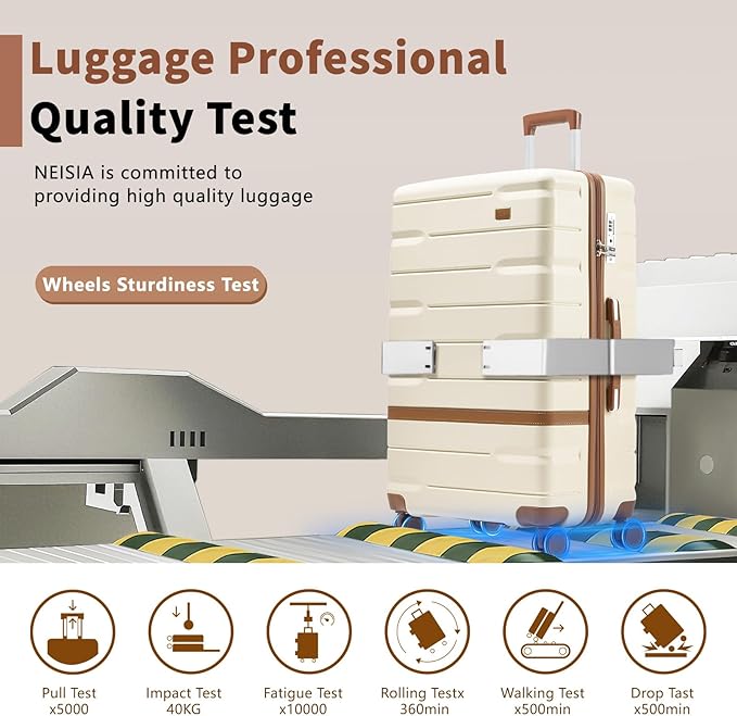Luggage Sets, Suitcase with Spinner Wheels, PC+ABS Hardshell Travel Luggage Set - Image 5
