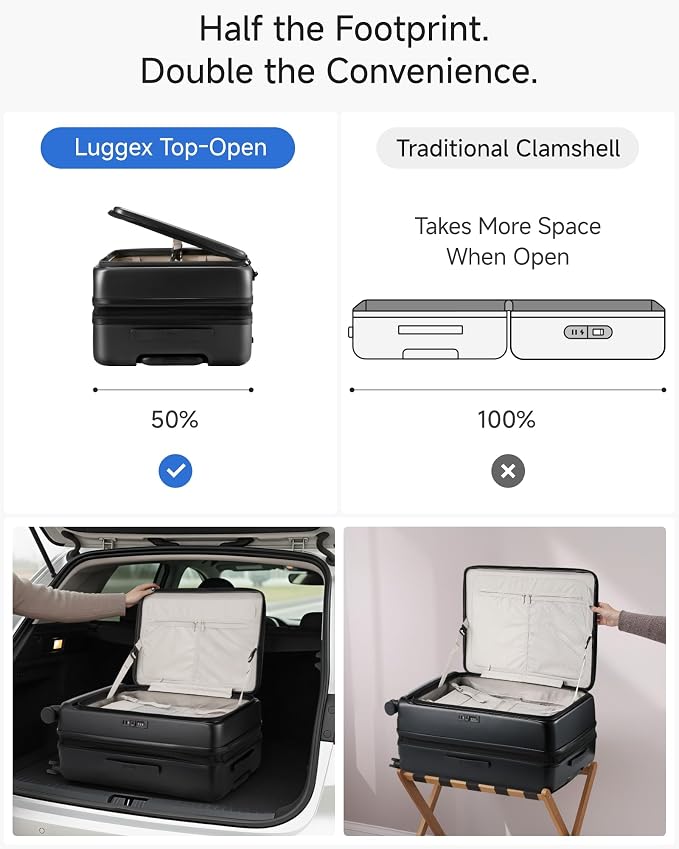 Checked Luggage Top Opening, FLT Expandable Polycarbonate Hard Shell Suitcase - Image 2