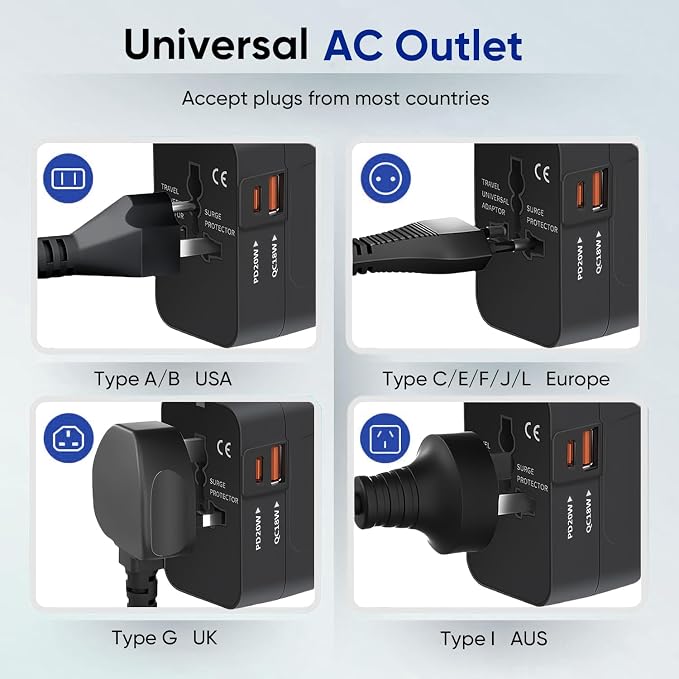 Universal Travel Adapter with 3.0A PD USB-C & QC USB-A Ports, Fast Charging - Image 7