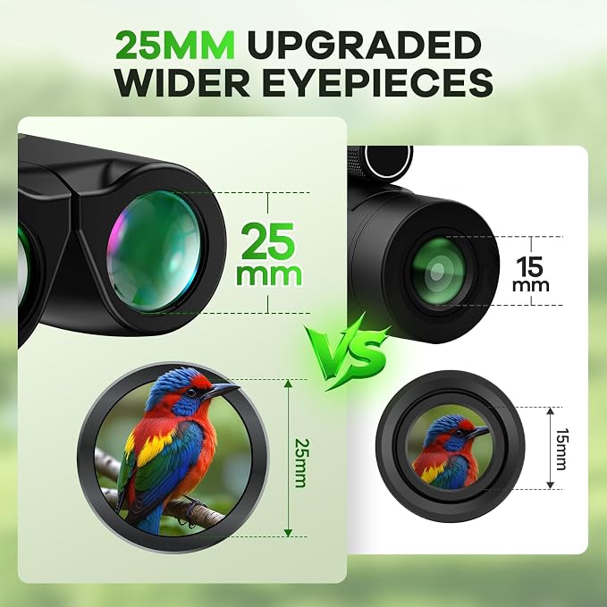 High Powered 15x25 Compact Binoculars - Image 4