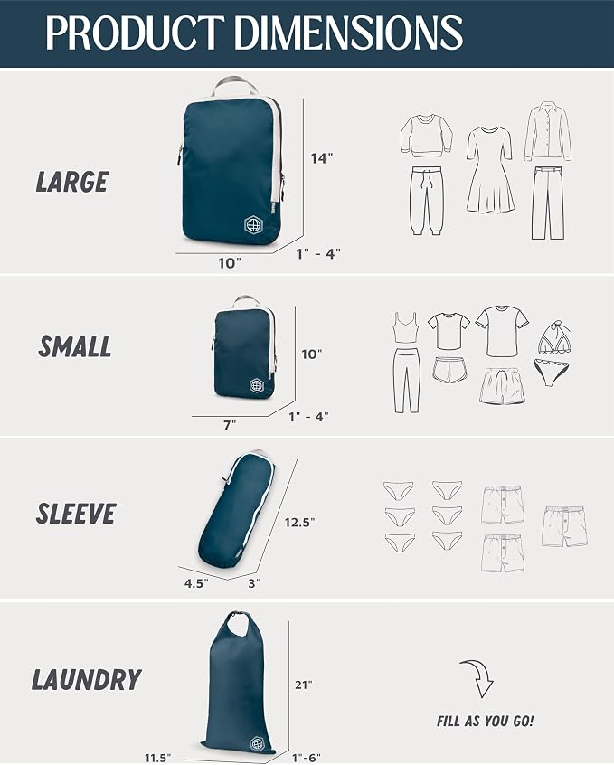 Compression Packing Cubes Set for Travel - Image 5