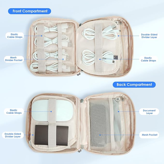 LENTION Cable Organizer Bag, Electronics Accessories Organizer, Waterproof - Image 4
