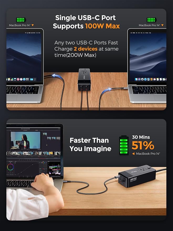 200W Power Station, 7-in-1 GaN Fasting Charging Station USB C Charger Power - Image 4