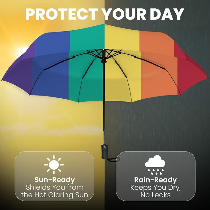 Rain-Mate Windproof Compact Umbrellas - Image 6