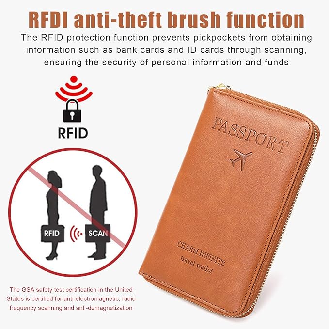 Multi-Function RFID Travel Passport Wallet - Image 5