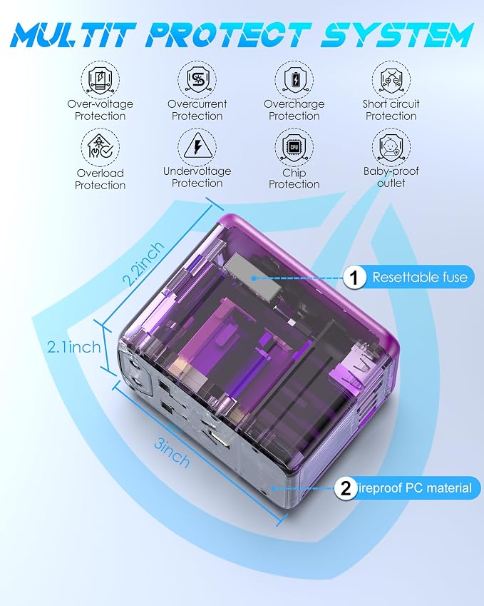 Universal Travel Adapter Offers 5.8A 3X 3.0A USB-C Ports, 2X 2.4A USB-A Ports - Image 5
