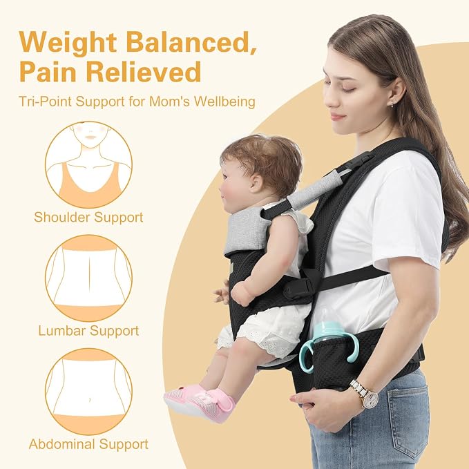 Baby Carrier Newborn to Toddlers - Image 4