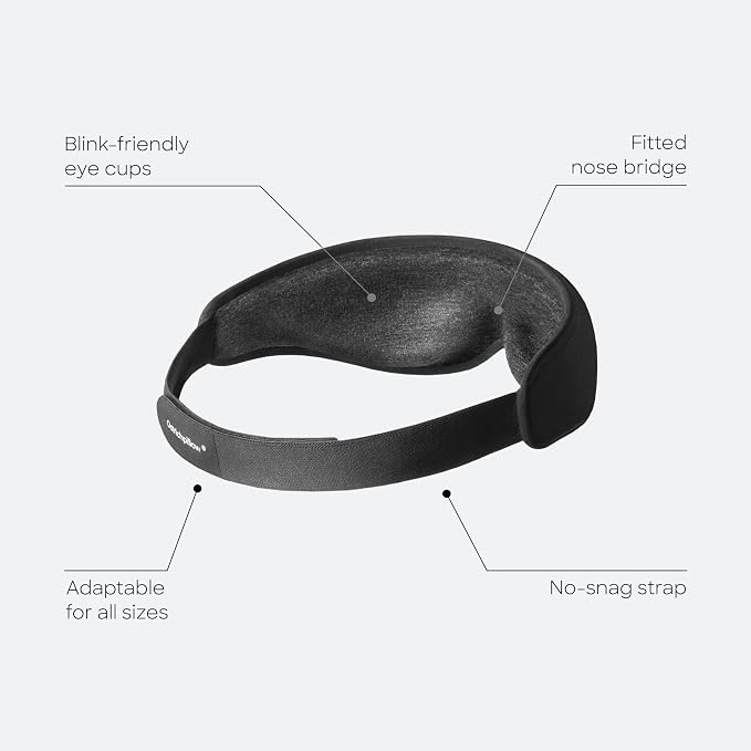 Ostrichpillow Eye Mask, Sleep Mask - Image 2