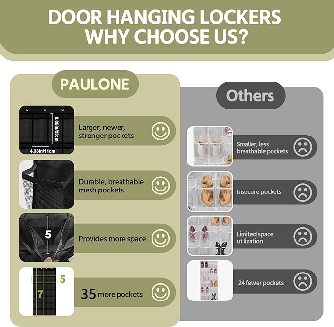 35 Pocket Over the Door Shoe Organizer, Reusable Breathable Large Mesh Bag - Image 5