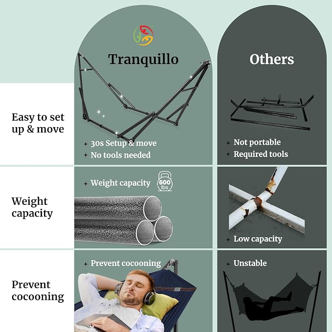 Tranquillo Universal Double Hammock - Image 4