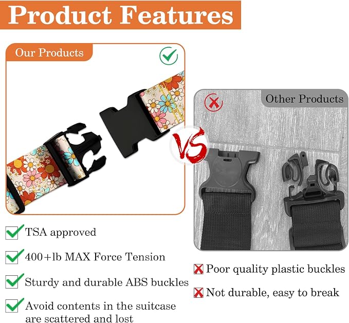 Daisy Luggage Straps for Suitcases TSA Approved, Luggage Identifiers for - Image 4