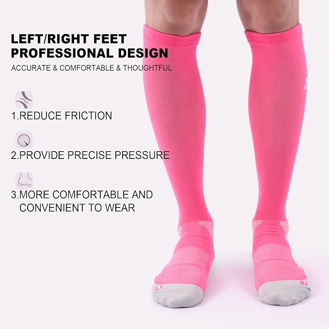 Compression Socks for Women and Men, Knee High 15-20mmHg Graduated Circulation - Image 4