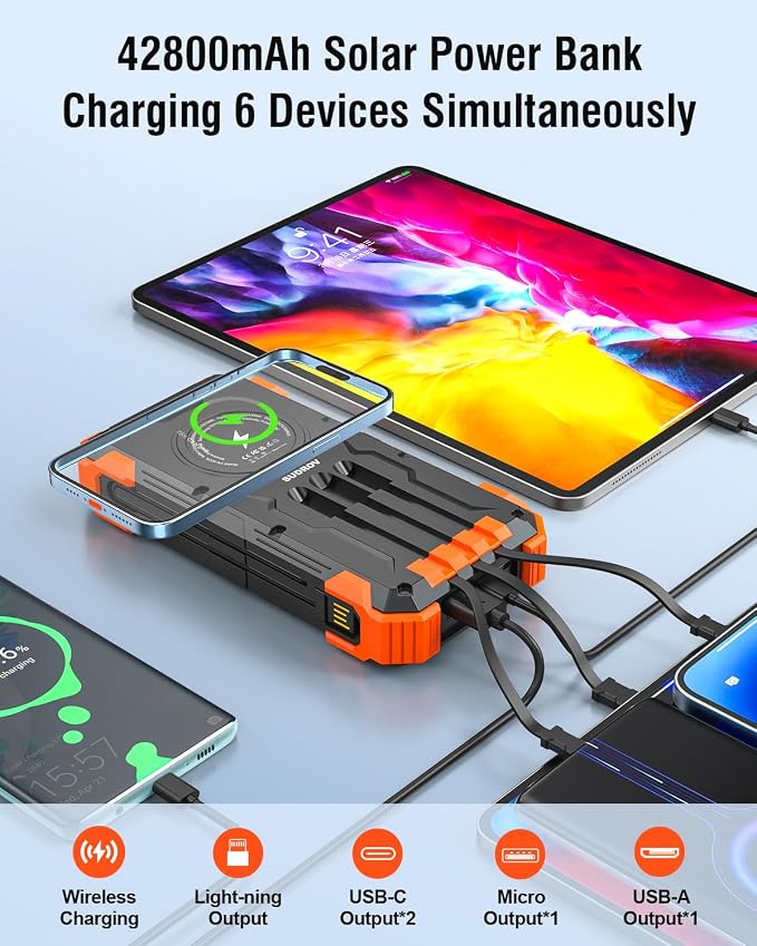 Solar Charger Power Bank, 42800mAh Wireless Portable Charger - Image 2