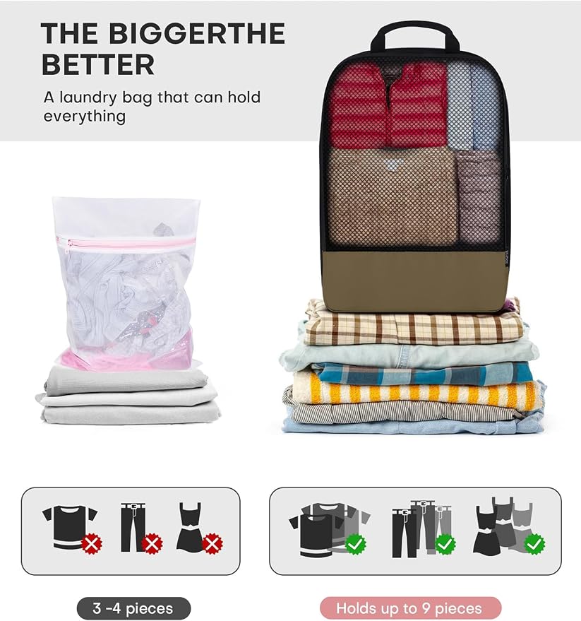 4 PCS Set Compression Packing Cubes - Image 4