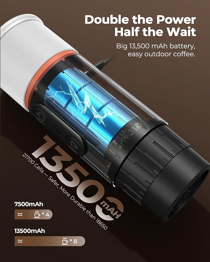 Portable Espresso Maker 20 Bar Self‑Heating & Auto-off | 13500 mAh Battery - Image 4