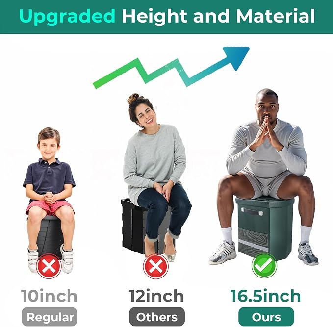 2025 Upgraded 16.5'' XL Portable Toilet - Image 2